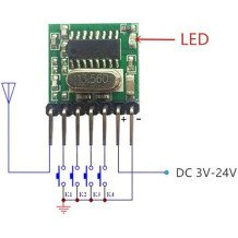 WIRELESS TX MODULE "TX118SA" 433MHZ