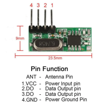Wireless Receiver 4CH Module "RXB39”