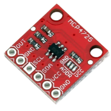 CJMCU MCP4725 I2C DAC Breakout Development