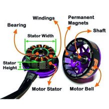 BLDC MOTOR 1800KV FOR DRONE